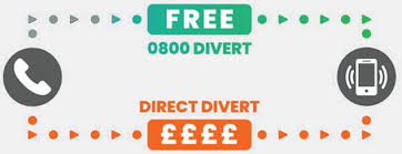 دایورت تلفن ثابت